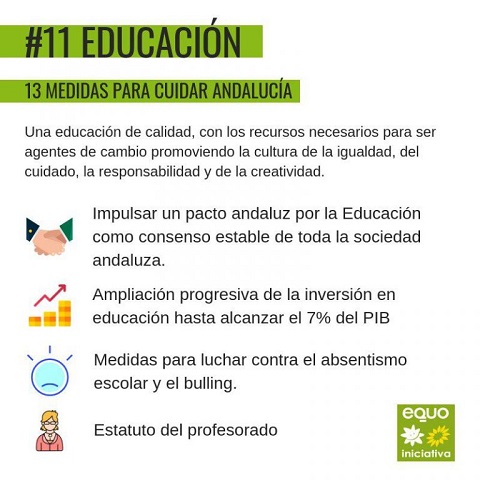 EQUO Verdes – INICIATIVA Andalucía defiende el blindaje del 7% del PIB en educación