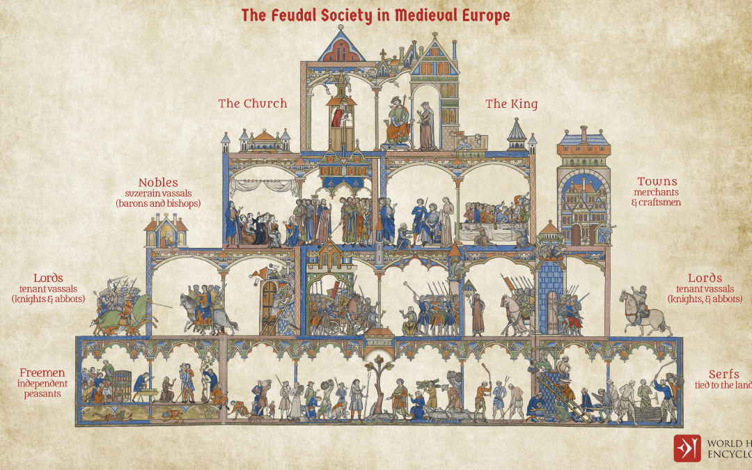 Nuevo Legio IX en Paradigma Radio: «¿Qué es el feudalismo?»