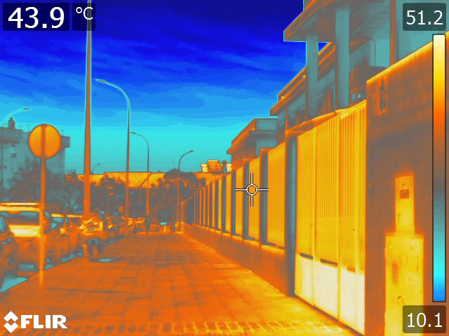 Vecinas y vecinos de Córdoba miden el confort térmico de un barrio cordobés